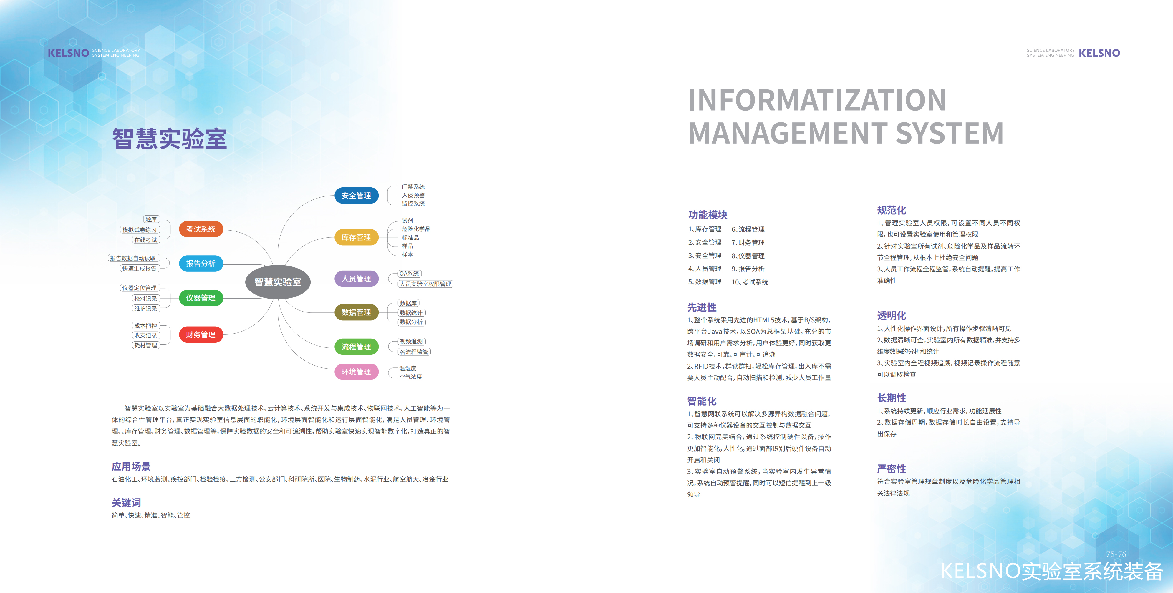 1652766712831448.jpg 1651210486390848.jpg